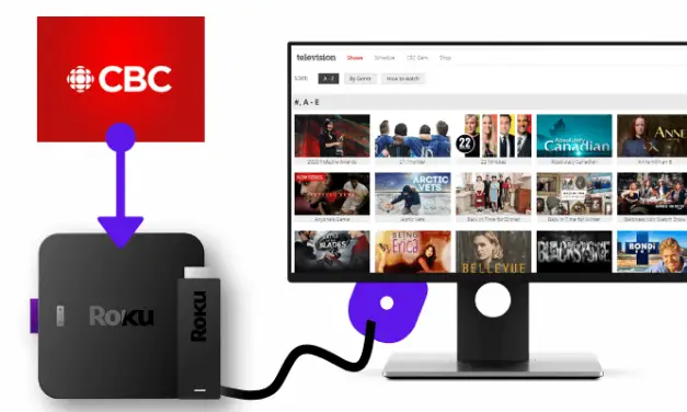 How to Install and Activate CBC on Roku