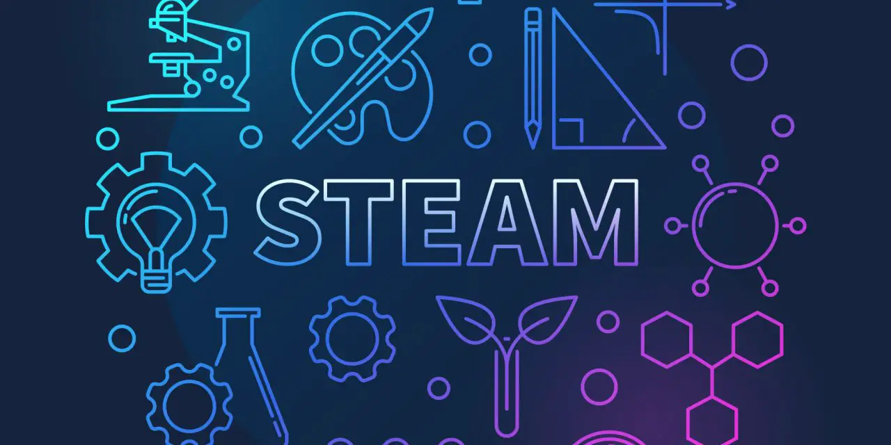 Does Roku Support Steam? How to Play Games on Roku?