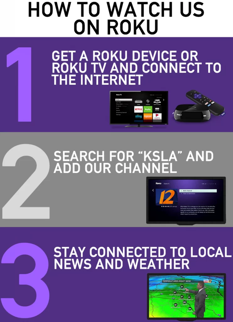 KSLA News 12 download instructions on Roku