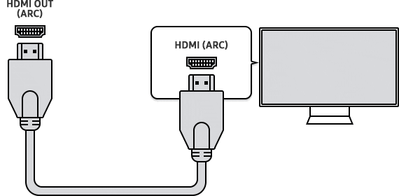 How to connect Vizio soundbar to Roku tv using an HDMI cable