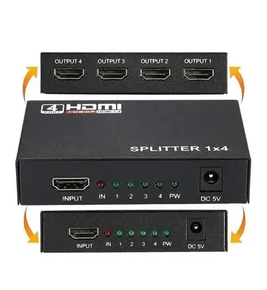 HDMI Splitter - How Do I Connect a Second TV to My Roku