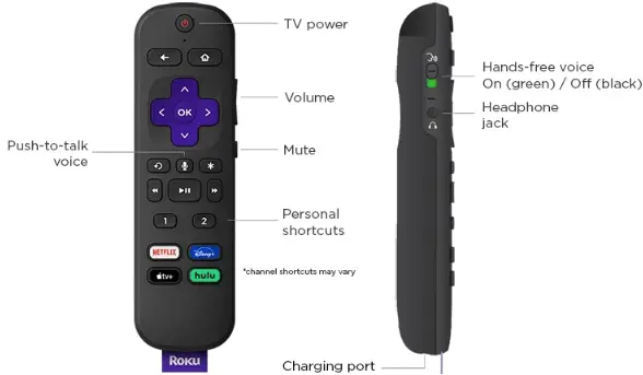 Roku Voice Remote Pro - How long is Roku remote