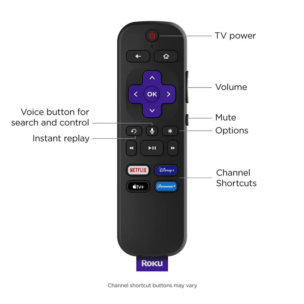 Roku remote vs Chromecast remote