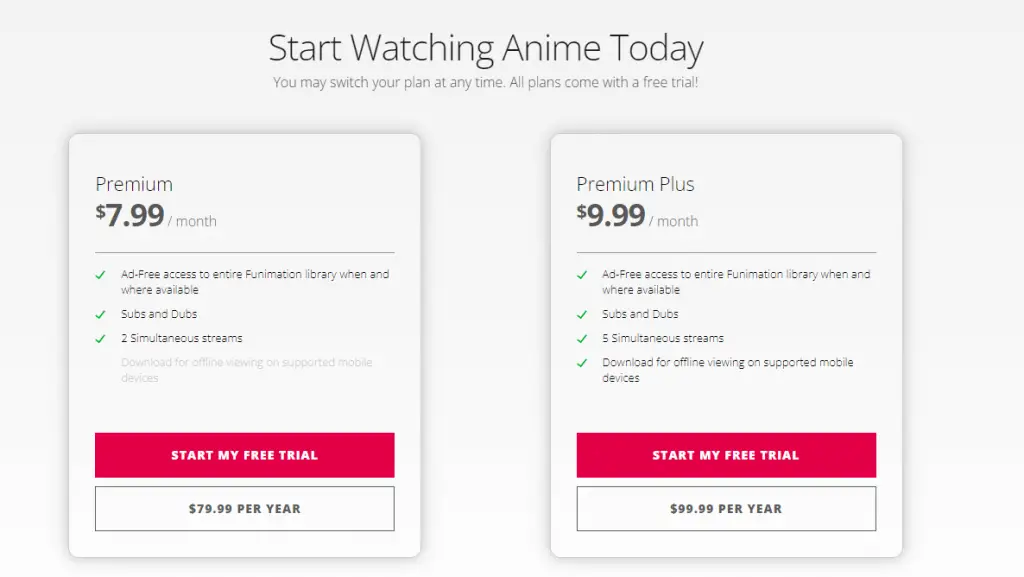 Select Satart My Free trial to watch Funimation on Roku