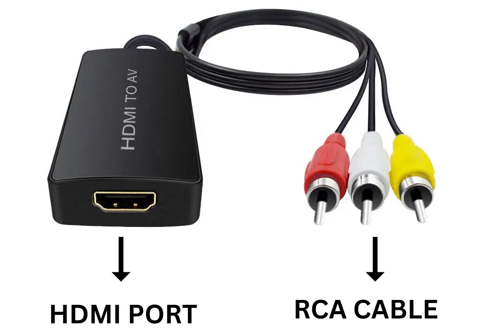Connect Roku to TV without HDMI