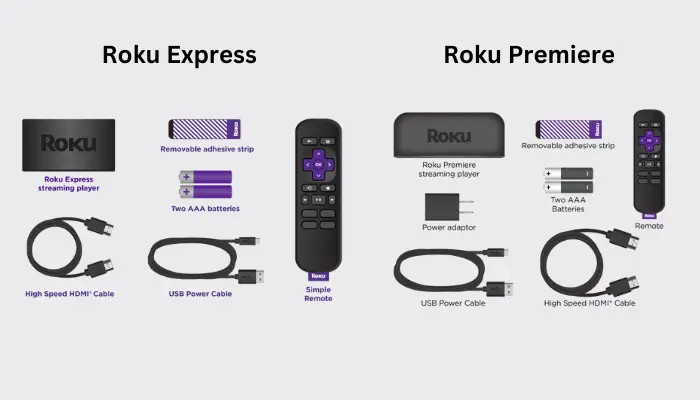 Roku Express and Roku Premiere boxes