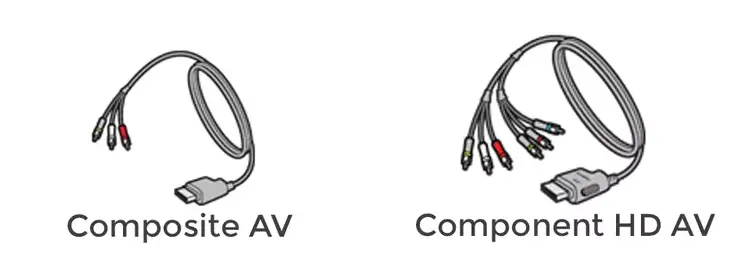 Composite and Component HD AV